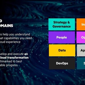 (Hewlett Packard Enterprise)