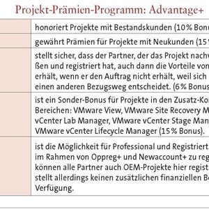 Das VMware-Advantage-Programm im Überblick
