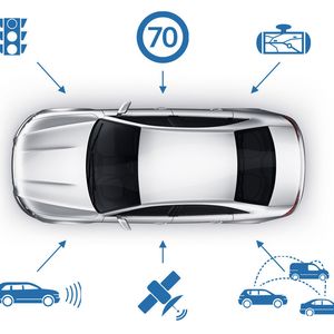 Seien es Navigationssysteme, Energiemanagement, GPS-Control und Vernetzung, d.h. Fahrassistenz- und -sicherheitssysteme der neuesten Generation: Antriebsstränge sind heute hochkomplexe mechatronische Systemlösungen in einem vielschichtigen Umfeld.