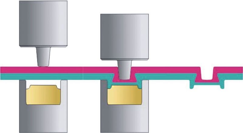 Der Prozessablauf beim Tox-Rundpunkt.  (Bild: Tox Pressotechnik)