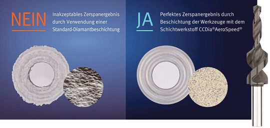 Gratarm in Sandwichelementen bohren: Bohrer mit Diamantbeschichtung erweisen sich als deutlich besser (rechts). Gratarm in Sandwichelementen bohren: Bohrer mit Diamantbeschichtung erweisen sich als deutlich besser (rechts).