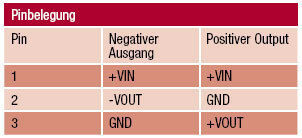 Tabelle 1: So sehen die Pinbelegungen des Schaltreglers unter positiver und negativer Beschaltung aus (Archiv: Vogel Business Media)