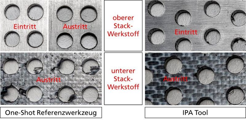 Bohrungen in Titan/CFK: hier die Ergebnisse der ersten Pilotierungs-Studie über den Konteraufbohr-Prozesses nach 50 Bohrungen. (Fraunhofer-IPA)