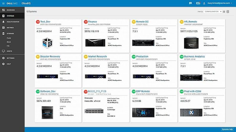 DataIQ von Dell liefert einen umfassenden Überblick über den Storage-Status von Applikationen, Abteilung (Entwicklung und so weiter) und Komponenten (unten Mitte). (Dell)