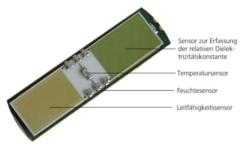 Abb.2: Mit dem Zustandssensor LubCos H2O+  können verschiedenste Zustandsänderungen des Hydraulikmediums, wie Ölwechsel, Ölauffrischung, Ölalterung oder Wassereinbrüche kontinuierlich erfasst und gespeichert und dokumentiert werden. (Archiv: Vogel Business Media)