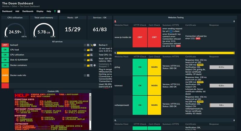 Abbildungen 18: Ein Dashboard mit Docker-Infos, Website-Monitoring und – natürlich – Doom. (Bild: Lang | Checkmk)