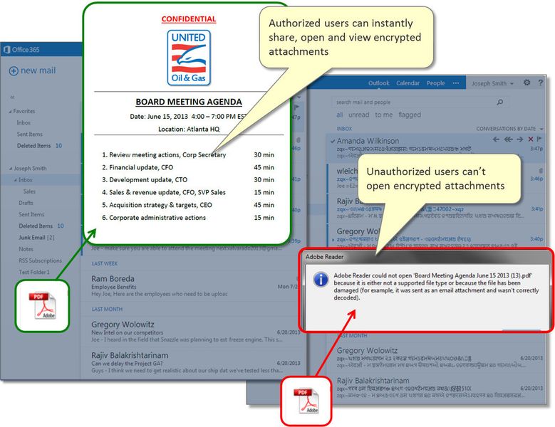 CipherCloud schützt Office-365-Daten in der Cloud vor unbefugten Zugriff. (CipherCloud)
