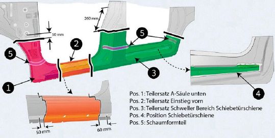 Erforderliche Schnittstellen für Teilersatz Schweller/Einstieg hinten links/rechts.(Bild:  IFL)