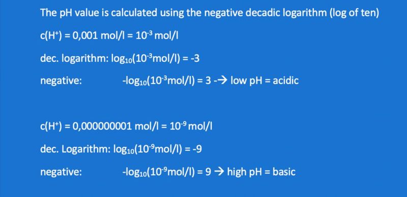 pH-calculation