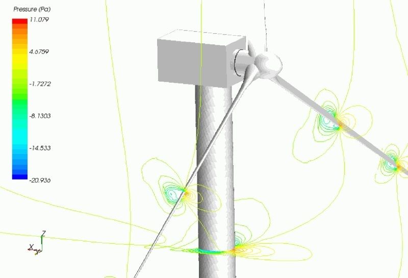 Strömungsimulation ... bei Windkraftanlagen, mit STAR-CCM+ von CD-adapco. (Archiv: Vogel Business Media)