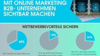 91449896 (Bild: eology)