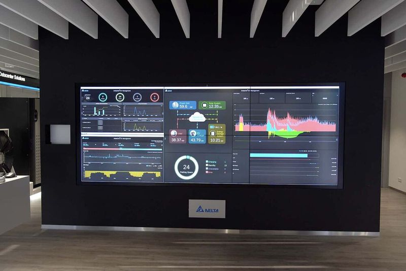 Das Delta Grid EVM bietet die Möglichkeit Energiespeicher, erneuerbare Energiequellen und Solarenergie zu integrieren, um nicht nur die CO2-Bilanz eines Standortes zu verbessern, sondern auch die Betriebskosten.(Bild:  Delta Electronics)