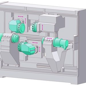 Bild 2: Kinematik des Stangendreh-automaten C100.