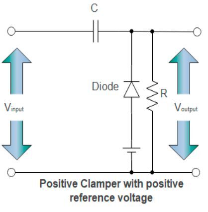 Image nineteen. Positive clamper with positive reference voltage.