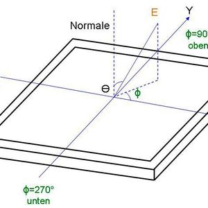 (Hy-Line Computer Components)
