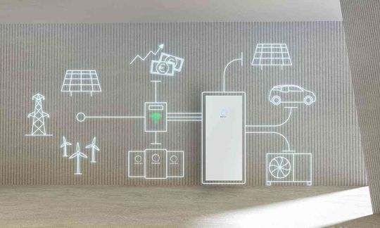 Die sonnen-Batterie mit ihrem integrierten Energiemanager ist gleichzeitig die Schnittstelle zu anderen Geräten im Haus wie Wärmepumpe oder Charger oder auch zum Energiemarkt. Zentrales Element für das virtuelle Kraftwerk ist der Smart Meter.(Bild:  sonnen)