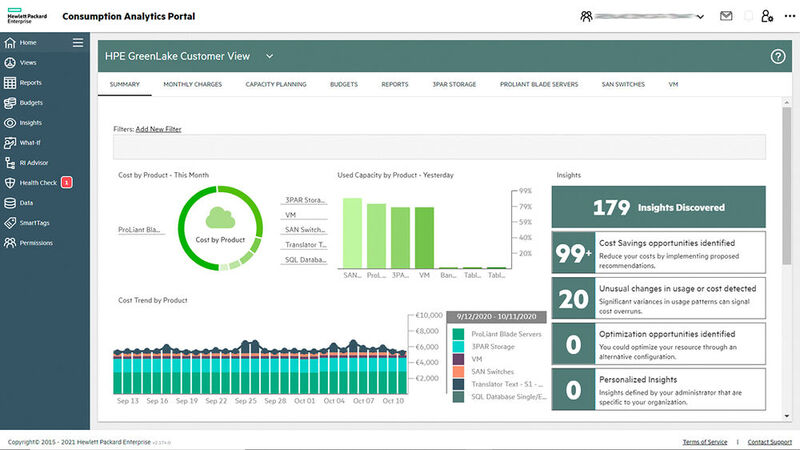 Kostenanalyse in der Multi-Cloud: Ansicht des „HPE Greenlake Consumption Analytics Portal“