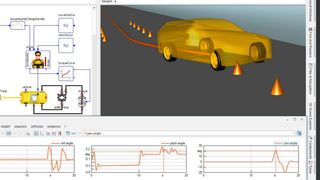 Fahrdynamiksimulation in Simulation X 4.0 mit Modellelementen aus der neuen Bibliothek Driving Maneuvers II (ESI Group)