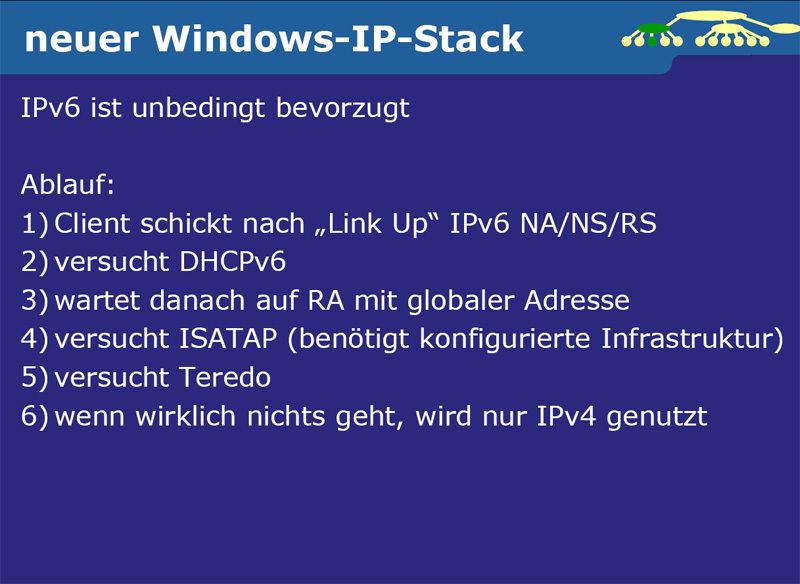 In Windows Vista und Windows ist IPv6 voreingestellt. In mehreren Schritten versuchen die Betriebssystem, die Pakete per IPv6 auf den Weg zu bringen. Die Abkürzung „NA“ steht für „Neighbour Advertisment“, „NS“ für „Neighbour Solicitation“, „RS“ für „Router Solicitation“ und „ISATAP“ für „Intra-Site Automatic Tunnel Addressing Protocol“.  (Archiv: Vogel Business Media)