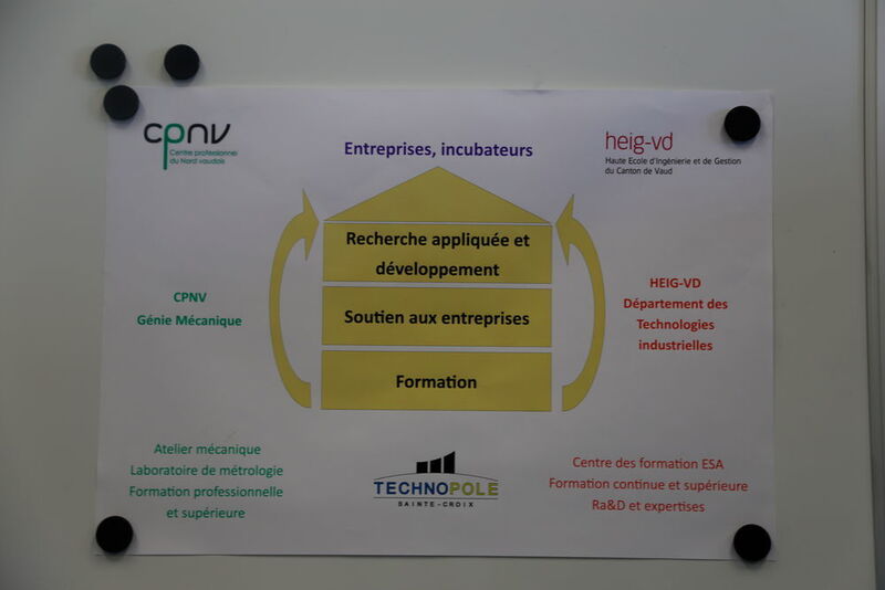 AddiPole, le nouveau centre de compétences en fabrication additive et reverse engineering basé au Technopôle de Ste-Croix, offre l’ensemble des technologies et des compétences permettant de réaliser des composants et des systèmes fonctionnels et finis prêts à l’usage par procédés additifs. (JR Gonthier)