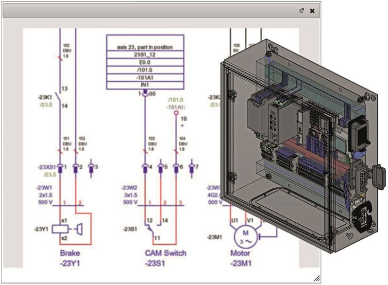 Bild 3: Mit durchgängigen digitalen Daten der Komponenten erfolgt der Aufbau eines digitalen Schaltschrankes bis hin zur automatisierten Kabelbaumerstellung und Roboterverdrahtung.