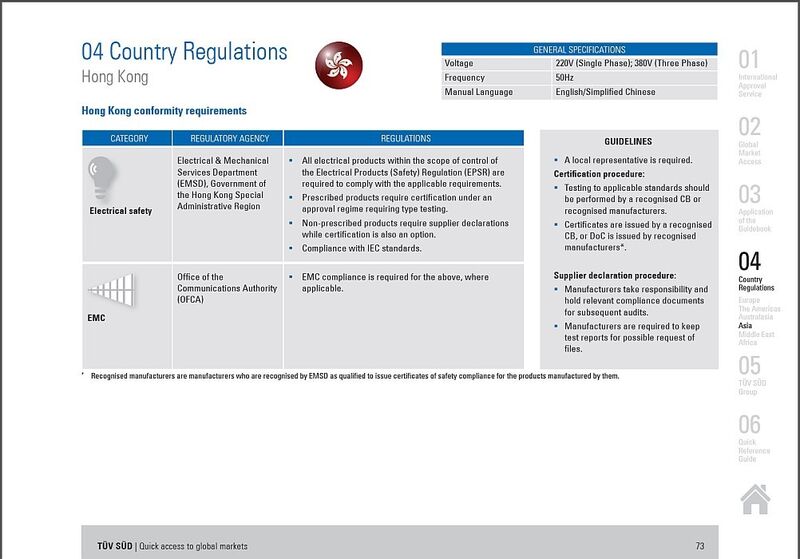 TÜV-SÜD-Broschüre Quick access to global markets: Landesspezifische Vorschriften von Hongkong (Bild: TÜV SÜD)