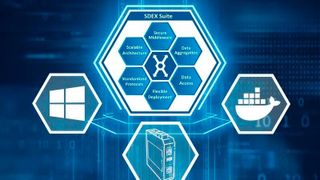 Softing SDEX Suite – All-in-One Plattform für industrielle Datenintegration  (Bild: Softing Industrial)