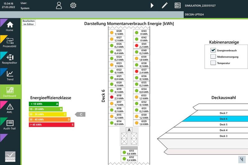Bei Copa-Data dreht sich in diesem Jahr alles um Modularisierung. Über ein standardisiertes Informationsmodell werden nach dem Baukastenprinzip verschiedene Module digital zu einer Produktionsanlage verknüpft und der Anlagenaufbau so deutlich flexibler. Am Gemeinschaftsstand des ZVEI präsentiert das Unternehmen sein MTP/POL-Projekt für die Laborautomation des Technologiekonzerns Merck KGaA, bei dem Laboraufbauten vollständig modular und digitalisiert umgesetzt werden. Hannover Messe: Halle 11, Stand D44. (Bild: Copa-Data)