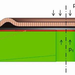 Bild 4: Aufbau des kapazitiven Drucksensors von Hahn-Schickard(Bild:  Hahn-Schickard)