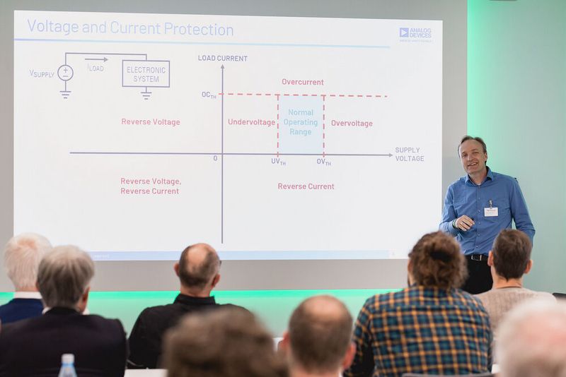 Power of Electronics 2023 (Bild: Stefan Bausewein)