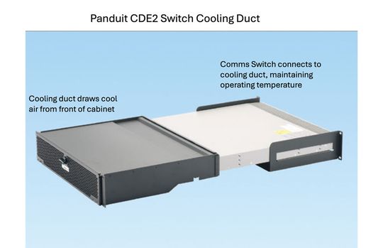 So sieht eine thermisch effiziente Switch-Kühlung aus.(Bild:  Panduit)