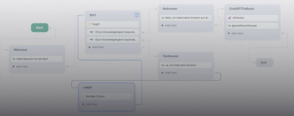 Erster Prototyp des Botpress Chatbot: Logik und KI-Fähigkeiten