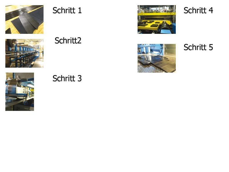 Paneel-Fertigungslinie – Schritt 1: Nach der Beschickung werden die einzelnen Lagen miteinander verschweißt; Schritt 2: Das Spindelgestell wird mit der TPC-Rollenware oder verschweißten Laminaten bestückt; Schritt 3: Das TPC-Endlosband wird zwischen zwei Edelstahlbändern zusammengepresst, während es in die Maschine eingezogen wird; Schritt 4: Das TPC-Laminat wird in die Presse geführt und dann mit Flachplatten gepresst (die hydraulischen Aufgabezylinder im Vordergrund sind zu beachten); Schritt 5: Das komprimierte Endlosband verlässt die Presse. Es wird automatisch abgelängt und gestapelt oder auf eine Spule gewickelt. (Archiv: Vogel Business Media)