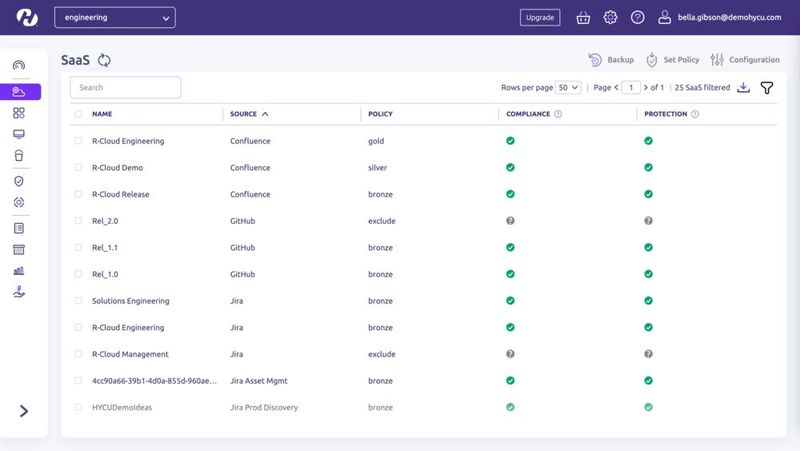 HYCU Protégé erlaubt die Entdeckung, Darstellung und Überwachung von Ressourcen und Vorgängen. (Bild: HYCU)