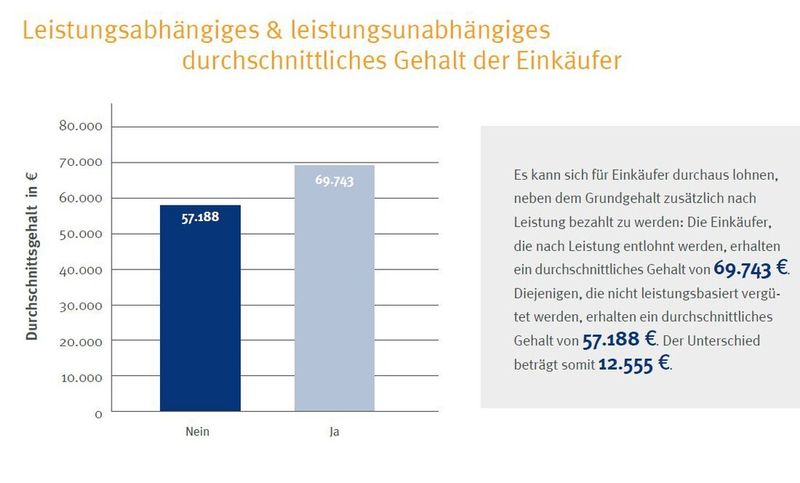  (Bild: Kloepfel Consulting)