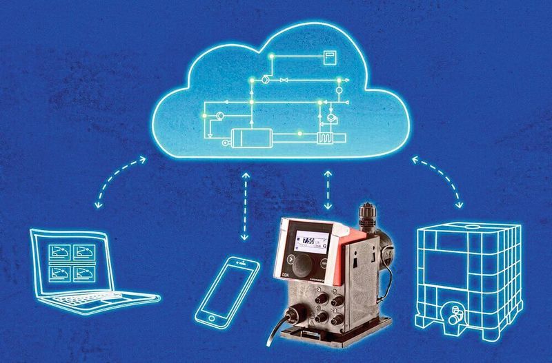 Grundfos ietet mit der App ‚Chempairing Suite‘ ein umfassendes Remote-Access-Tool (Fernzugriff) als Grundlage digitaler Geschäftsmodelle.  (Grundfos)