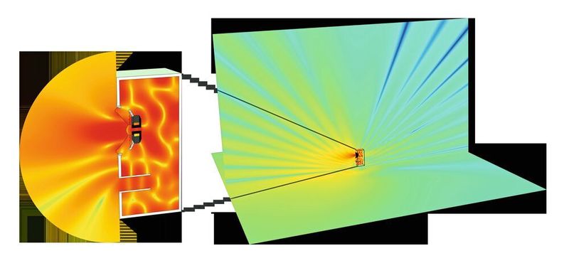 Die Comsol Multiphysics und Comsol Server Software sind für die Betriebssysteme Windows®, Linux und macOS verfügbar. (Comsol)
