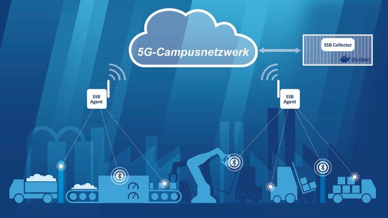 Sensorikanwendungen mit Bluetooth Low Energy (BLE) in industriellen Umgebungen können viele Vorteile bieten. Hinderlich sei jedoch die relativ geringe Funkreichweite von Bluetooth. Diese Herausforderung will SSV nun mit Hilfe lokaler 5G-Mobilfunknetzwerke gelöst haben. Dadurch seien Anwendungen mit Secure Sensor Beacon (SSB) mit einigen Tausend BLE-Datenpunkten und großer räumlicher Ausdehnung möglich. Auf der Hannover Messe will das Unternehmen diese Lösung erstmals der Öffentlichkeit präsentieren. Hannover Messe: Halle 5, Stand D16. (Bild: SSV)