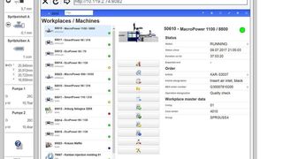 Wittmann Battenfeld GmbH und MPDV Mikrolab arbeiten seit einiger Zeit in Sachen Vertrieb der MES-Software Hydra von MPDV zusammen, heißt es. Im Rahmen der vergangenen Fakuma 2017 wurde diese Kooperation bekannt gegeben. Und so sieht das Ergebnis aus, wenn etwa das Wiba-MPDV-Smartmonitoring-Modul in die Unilog-B8-Steuerung von Wittmann Battenfeld eingebunden wird.  (Wittmann Battenfeld/Mikrolab)