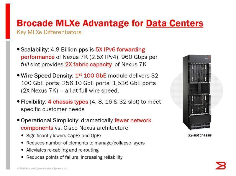 Im Vergleich mit den Nexus 7000er-Switches von Cisco schneiden die jüngsten Geräte von Brocade unverschämt gut ab. (Archiv: Vogel Business Media)