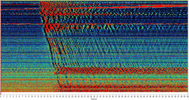 Beispiel eines seismischen Signals, das von der DAS während des Vulcano-Experiments aufgezeichnet wurde.  (Bild: Philippe Jousset (GFZ) und Gilda Currenti (INGV))