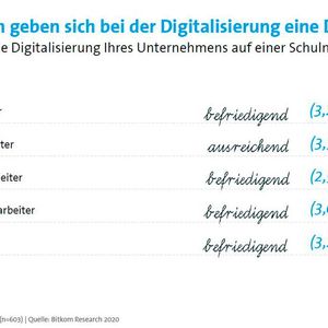 Ein solches Abschlusszeugnis würden viele Personalchefs mit einem Stirnrunzeln quittieren. (Bild:  Bitkom)