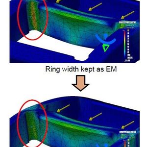 FEM-Bild der Käfigoptimierung eines Zylinderrollenlagers.