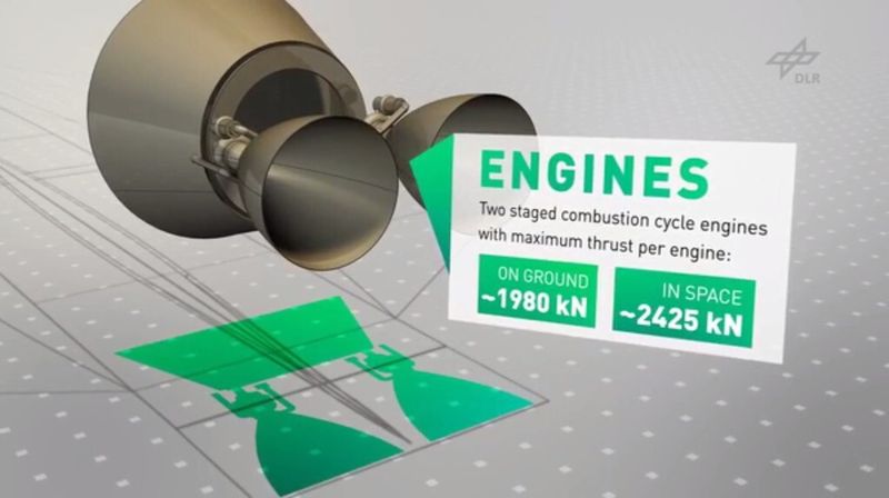 Spaceliner: (Bild: DLR)