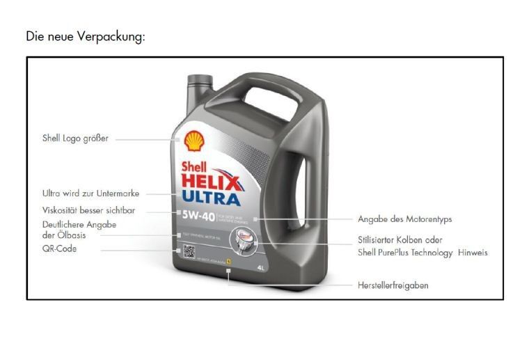 Das neue Outfit von „Shell Helix Ultra“. Die Aufschrift „Pure-Plus“ weist auf die neue Grundöl-Technologie auf GTL-Basis hin. (Foto: Shell)