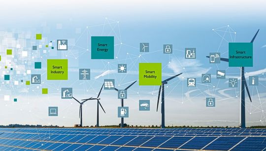 Damit die All Electric Society gelingen kann, müssen Energieerzeugung, -verteilung, -speicherung und -verbrauch nachhaltig und als ein gesamtheitliches System funktionieren. (Bild:  Phoenix Contact)