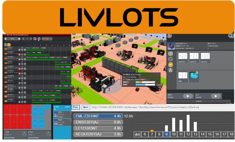 Blick auf die Amada-Marktpremiere auf der Euroblech. Es handle sich um eine bahnbrechende Software, die den Namen Livlots trägt. Was sie kann, wird auch auf der Euroblech 2024 demonstriert.  (Bild: Amada)