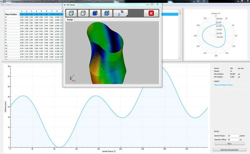 Mit der Software CTCreator bietet MAPAL die passende Software zur Konturerstellung inklusive Darstellungen in 2D und 3D. (Bild: Mapal)