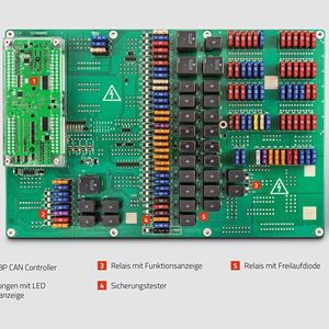 Bild 2: Der Aufbau der Zentralelektrik mit ICCS 88P CAN Controller. 