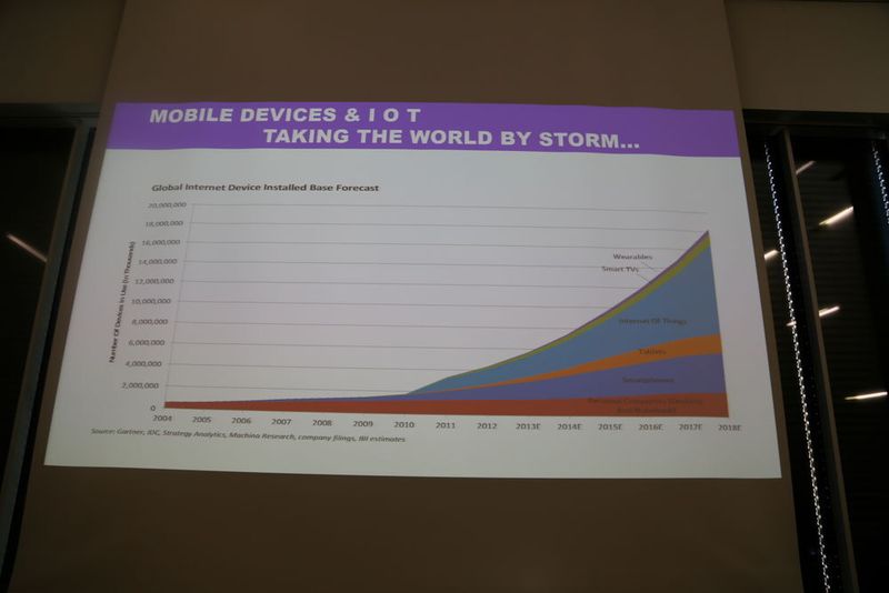 Conférence de Daniel Borel, cofondateur de Logitech lors de la célébration au CSEM des 50 ans de la première montre bracelet électronique.  (JR Gonthier)
